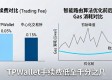 TPWallet手续费高吗？一文讲清成本与效率