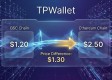 TPWallet怎么赚钱？四大实用价值创造技巧