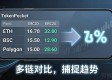 TokenPocket下载后怎么看行情？教你三步抓住市场趋势