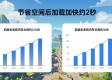安卓TP2025新版到底吃多少内存？实测对比来了
