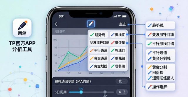 TP官方APP下载后 三步学会用分析工具