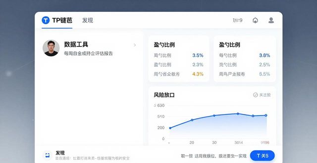 TP钱包资产监控设置教程 定期评估防亏损