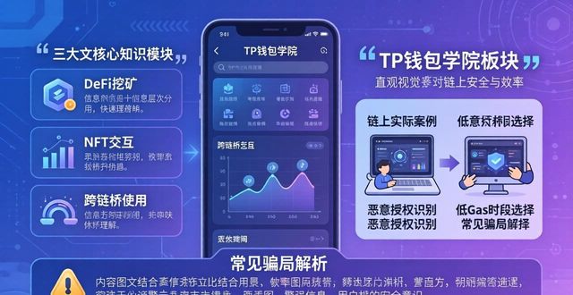 TP钱包新手必看 学习资源全攻略