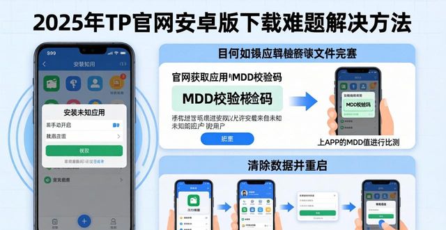 2025年TP官网安卓版下载难题怎么破？