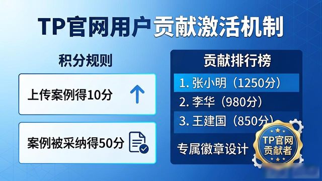 TP官网最新版：用户贡献怎么激活？