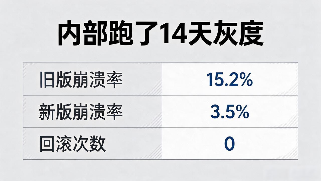 对比型案例_数字货币软文案例_故事线软文