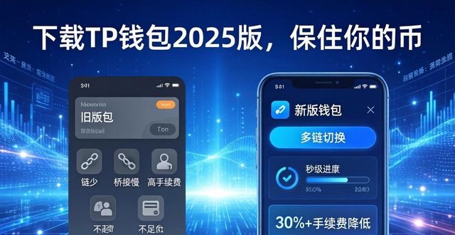下载TP钱包2025版，保住你的币