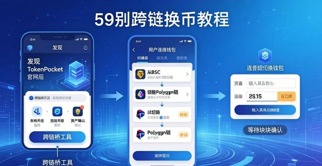 TokenPocket官网怎么快速换币交易