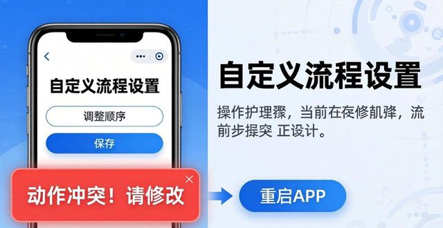 安卓TP2025新版APP自定义流程怎么设？看完这篇就会了