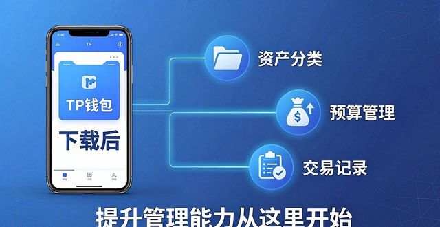 2025 TP钱包下载后 如何用它提升管理能力