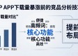 TP APP下载量暴涨前，吃透这5个分析技巧