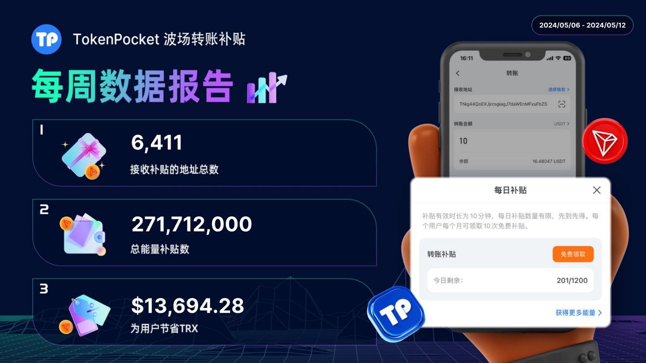 TP1000无人运输机首飞成功，为物流等行业带来新机遇