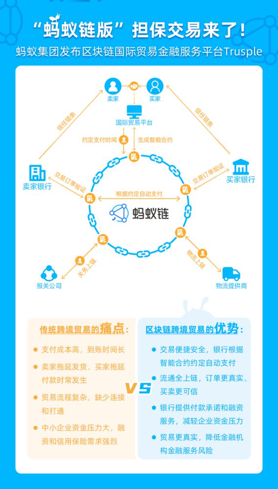 如何进行TP钱包官网正版下载的风险评估？_钱包平台是什么意思_钱包鉴定平台