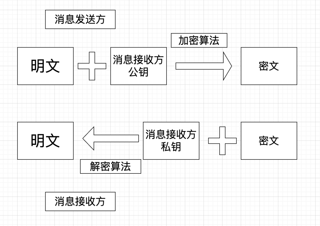 下载钱包功能_TokenPocket钱包客户端下载后的安全设置步骤_钱包客户端在哪里找