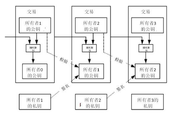 下载钱包功能_钱包客户端在哪里找_TokenPocket钱包客户端下载后的安全设置步骤