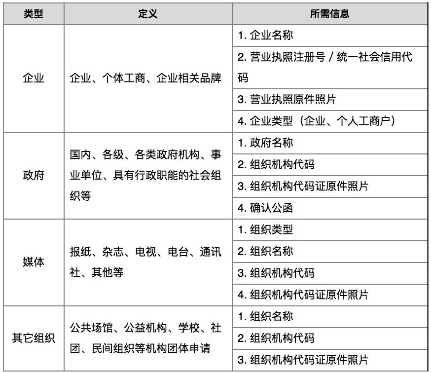 火币网钱包官网_如何从TP钱包官网获取最新的用户手册？_网银钱包官网