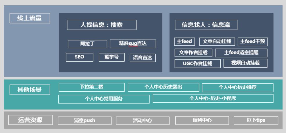 火币网钱包官网_如何从TP钱包官网获取最新的用户手册？_网银钱包官网