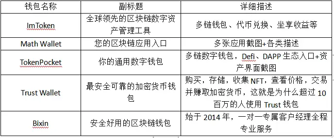 链接下载安卓_TokenPocket官网安卓APP的多链支持与价值_安卓互联官网