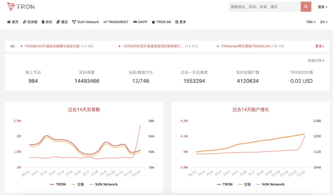 安卓应用市场是干嘛的_android客户端新版_如何确保你的TokenPocket安卓应用是最新的？