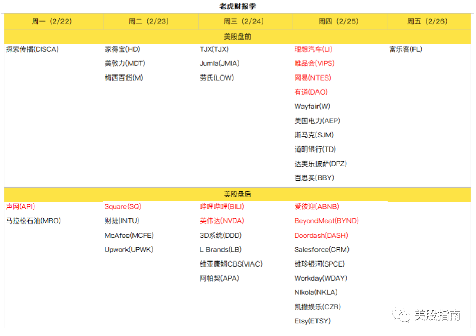 tp框架怎么实现购物车_如何利用TP钱包APP实现资产多样化_tp怎么样实现静态化