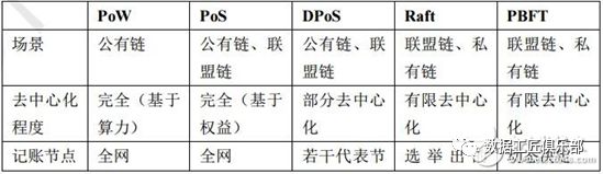 bitc钱包_比特钱包app下载_执行：可以通过比特派钱包的学习资源或相关论坛获取最新资讯和市场分析。