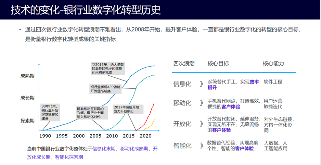 用户信息反馈制度_定期收集用户反馈，并根据用户意见改进产品和服务，会进一步增强用户的信任。_用户信息反馈表