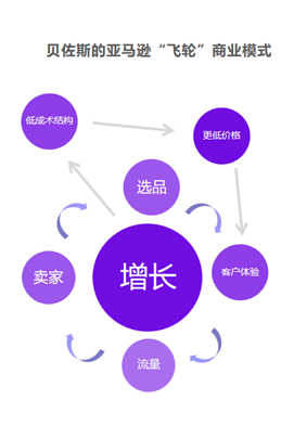 用户信息反馈制度_定期收集用户反馈，并根据用户意见改进产品和服务，会进一步增强用户的信任。_用户信息反馈表