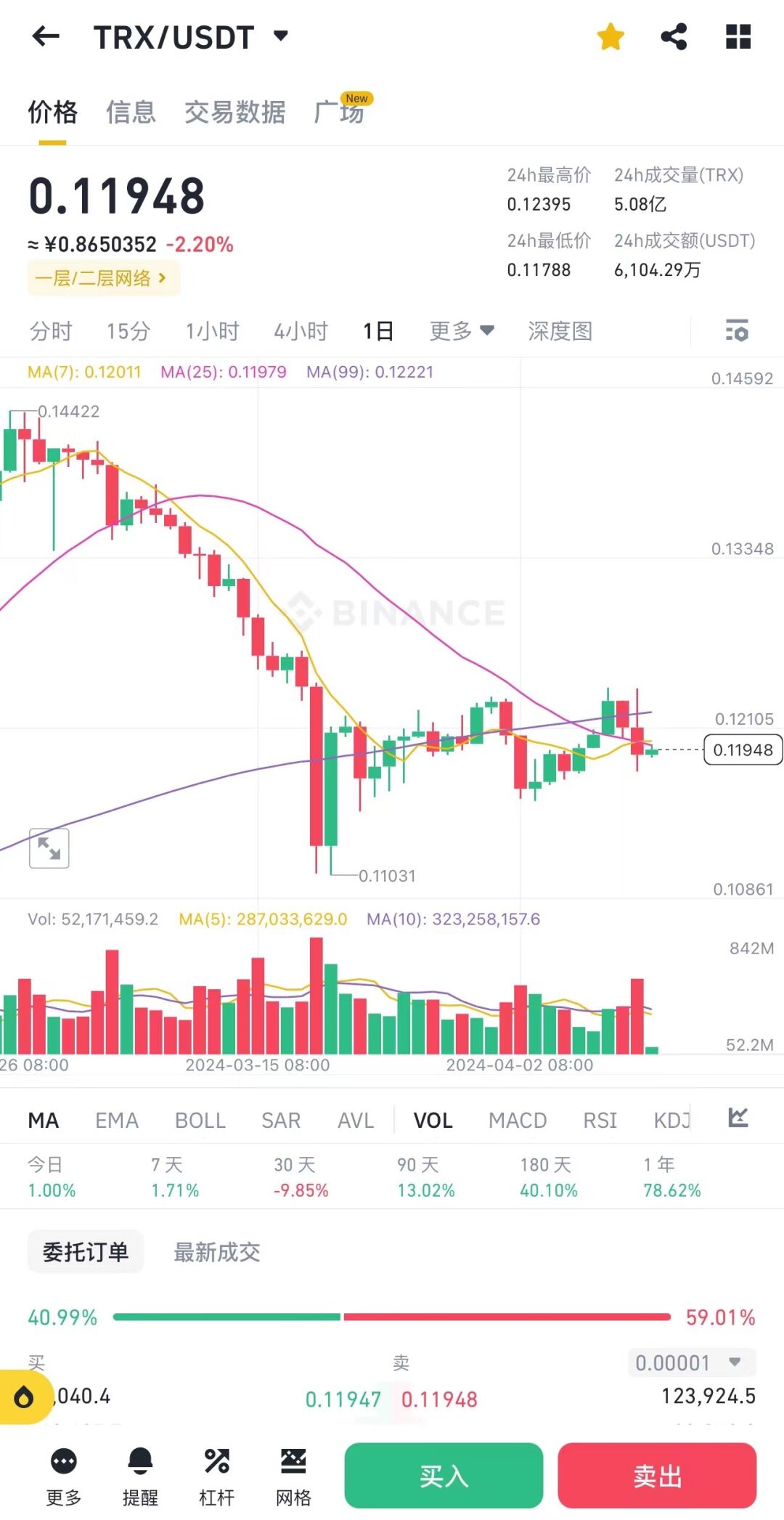 Web3 钱包使用教程：小白必看，手把手教你快速上手