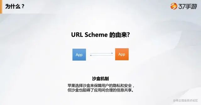 趣谈 iOS Universal Link：深度解析其原理与应用