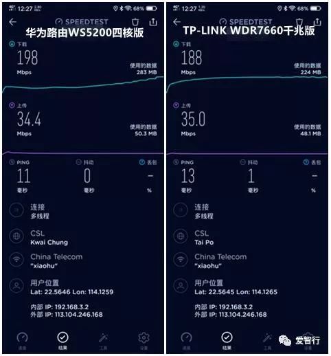 两款主流千兆路由器对比体验：华为 TP 二选一，你会倾向谁？