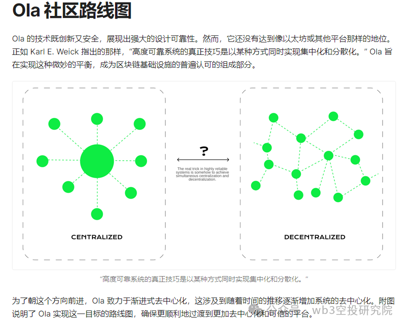 Ola Network 新推出手机 app，附带保姆级教程