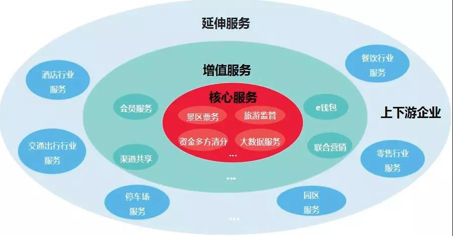 钱包官方_钱包管理平台登录页面_im钱包官网的生态系统与合作模式