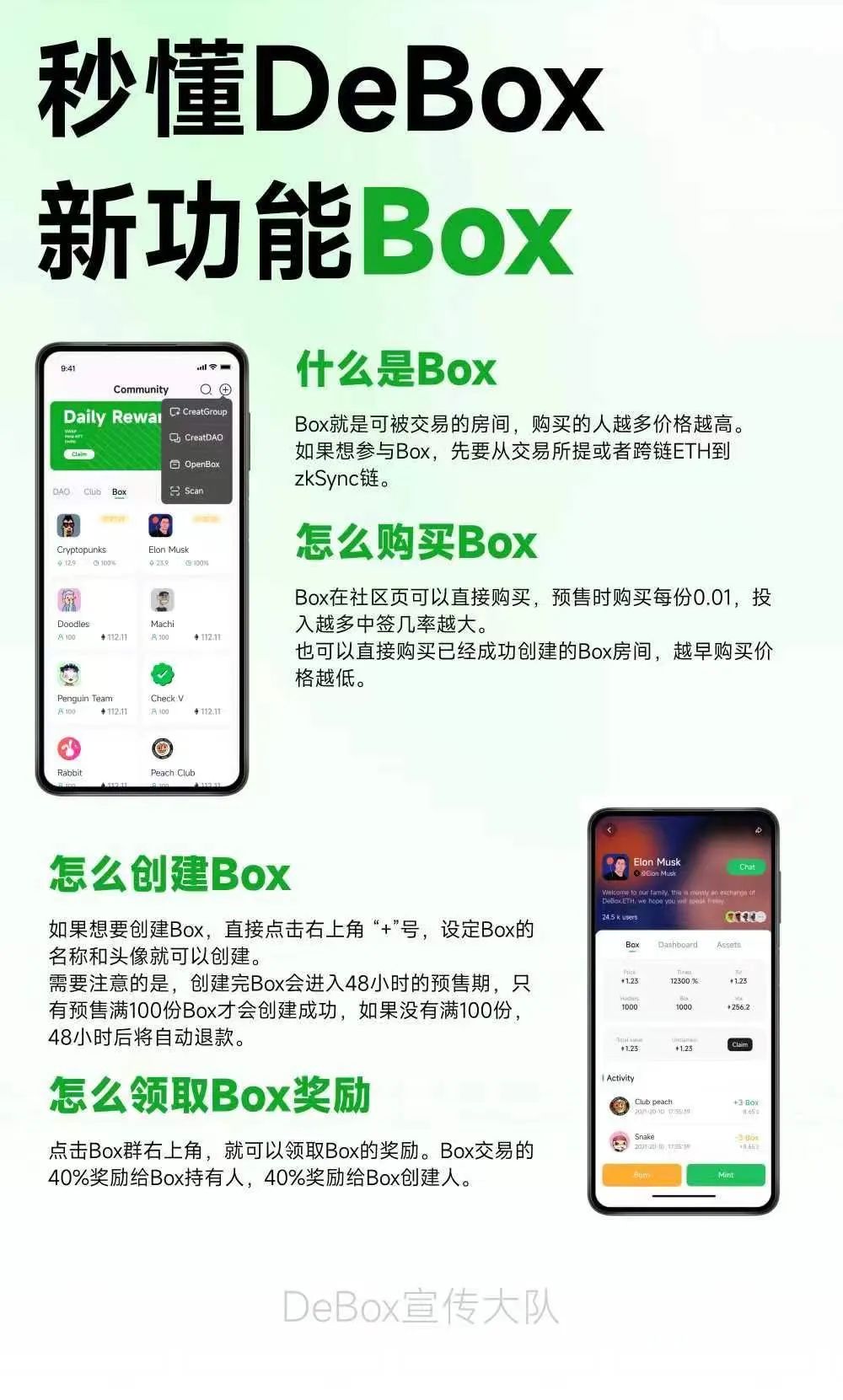 「重点关注」上线 5 天交易量达$2100W，DeBox 全新 Box 群组玩法不容错过