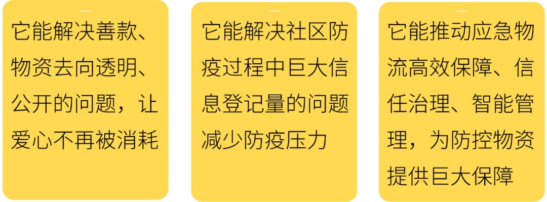 2020 届毕业生 874 万，月薪 2w 的这个岗位为何无人问津？