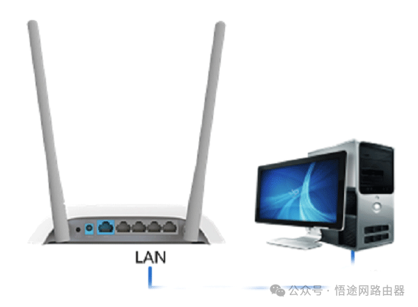 TP-Link 路由器作为二级路由器的设置方法详细指南