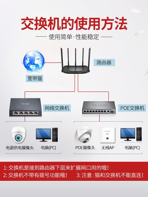 判断网线连接是否正常_如何判断TP-LINK路由器的网线连接是否有效_路由器怎么看网线有没有网
