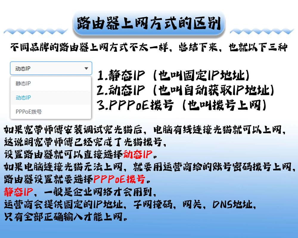 设置TP-Link Wi-Fi 6旅行路由器的步骤与注意事项_设置TP-Link Wi-Fi 6旅行路由器的步骤与注意事项_设置TP-Link Wi-Fi 6旅行路由器的步骤与注意事项