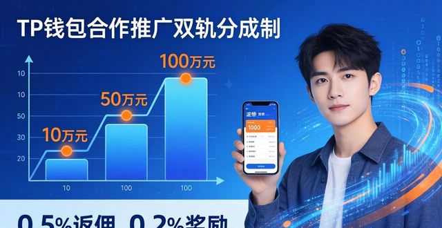 2025 TP钱包官网下载：合作推广如何拿分成？三步走实战术