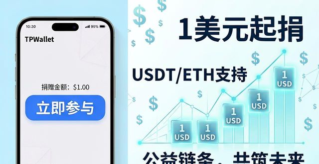 下载TPWallet参与公益，这份操作指南要收好