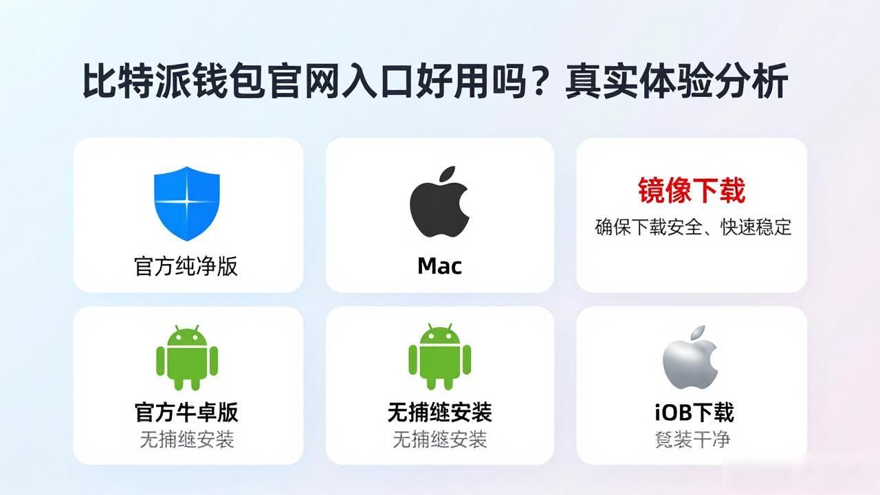 比特派官网入口_比特派官网新手体验_比特派钱包官网入口的用户友好性分析