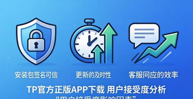 TP官方正版APP下载 用户接受度分析