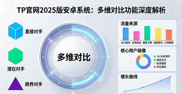 TP官网下载安卓2025版，三步搞定竞争分析