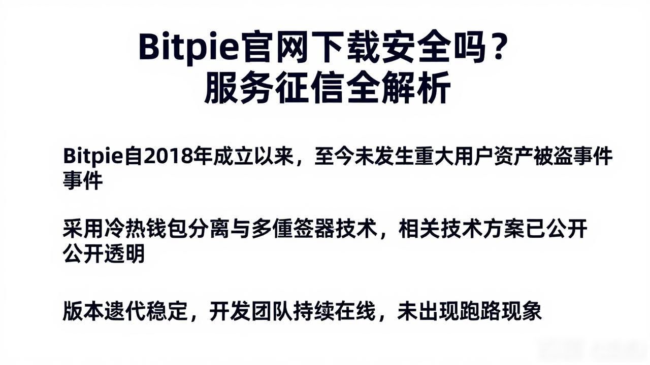 Bitpie官网下载安全吗？服务征信全解析