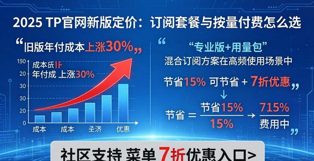2025 TP官网新版定价:订阅套餐与按量付费怎么选