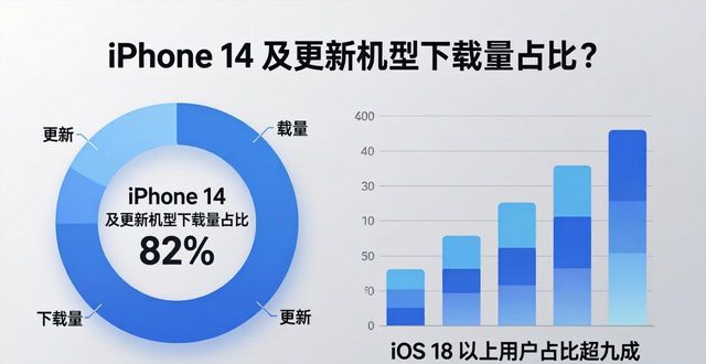 2025 TP官网苹果版下载:用户习惯与数据分析