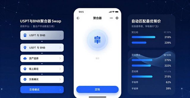 TP钱包2025安卓版：多币种+交易实测
