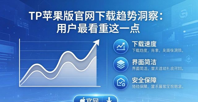 TP苹果版官网下载趋势洞察：用户最看重这三点