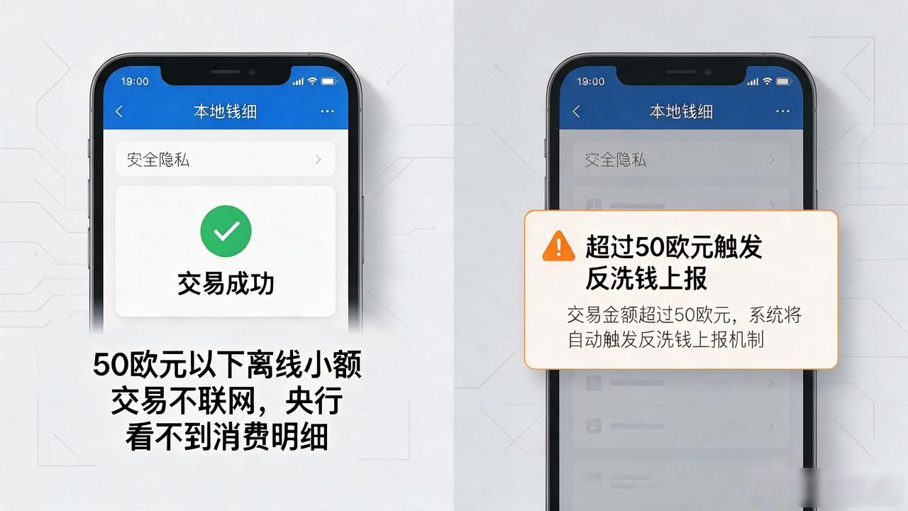 法国发行数字货币_欧洲央行数字货币 法国 SEPA跨境支付