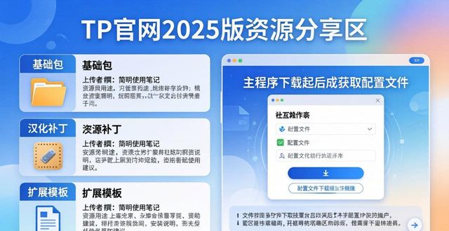 TP官网2025版下载:社区互助与资源包分享