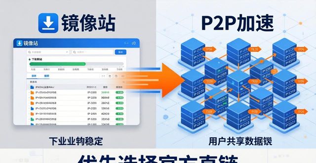 TP官方下载：正版软件必备术语解读